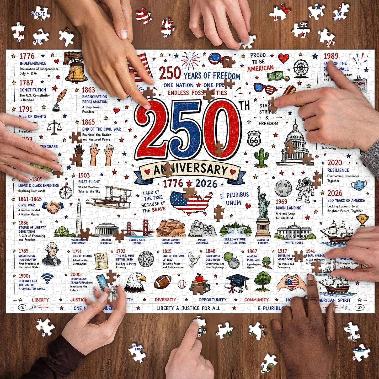 🧩 Patriotic America Jigsaw Puzzle 1000 Pieces🎁